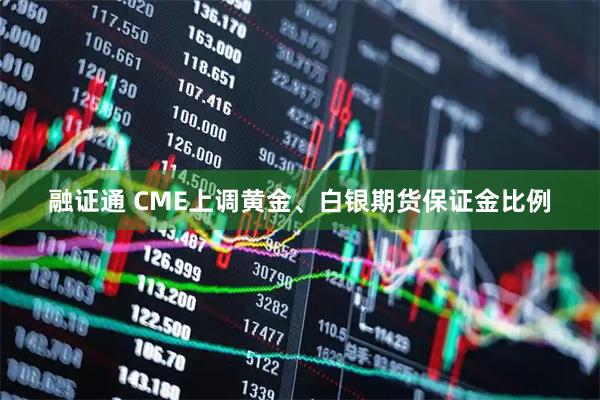 融证通 CME上调黄金、白银期货保证金比例